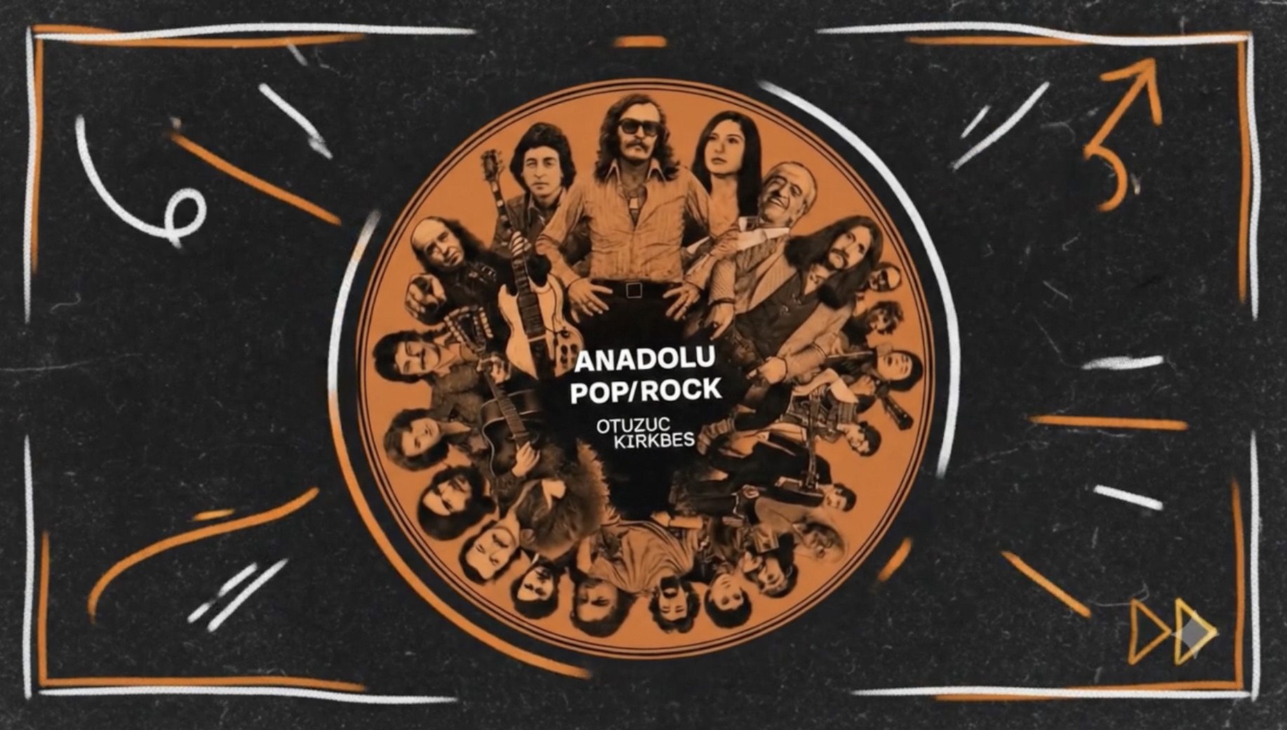 Orange circular collage of a vintage Turkish rock band with the words 'ANADOLU POP/ROCK' in white at the center.